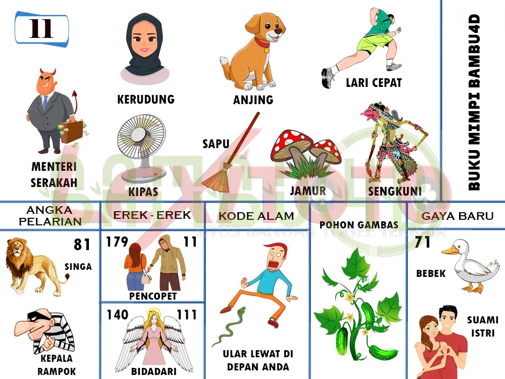 buku mimpi erek erek togel 11