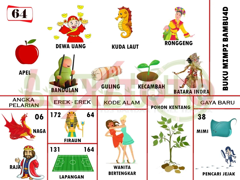 buku mimpi erek erek togel 64